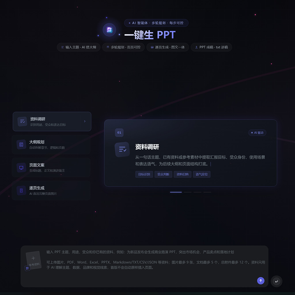 一键生PPT与商务方案